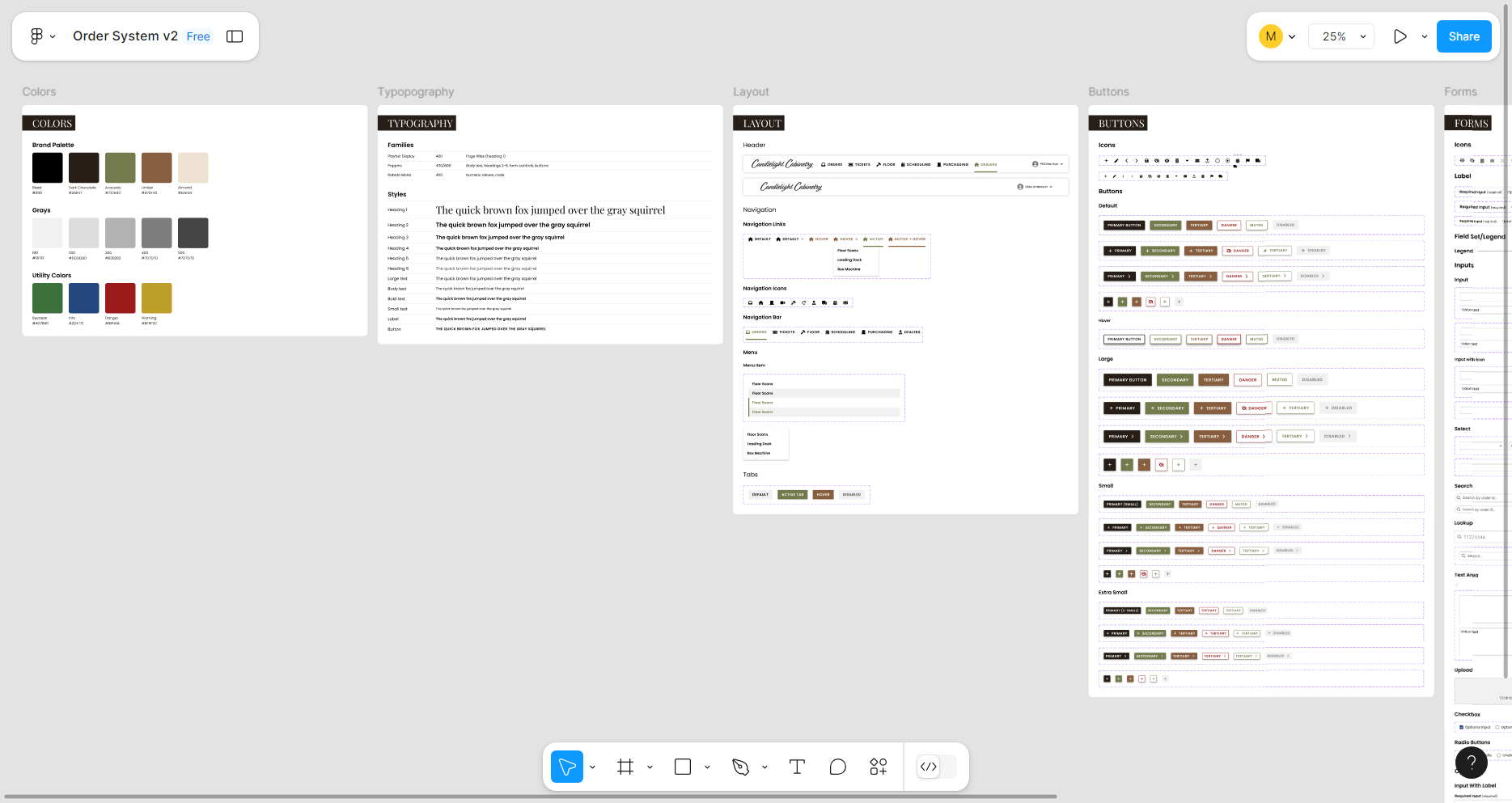 Figma components